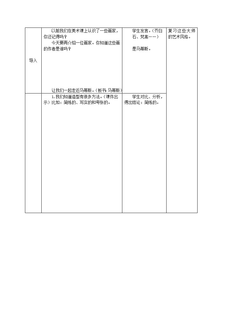 人美版小学五年级美术下册《第2课20世纪的艺术大师——马蒂斯》word教案 (2)第3页