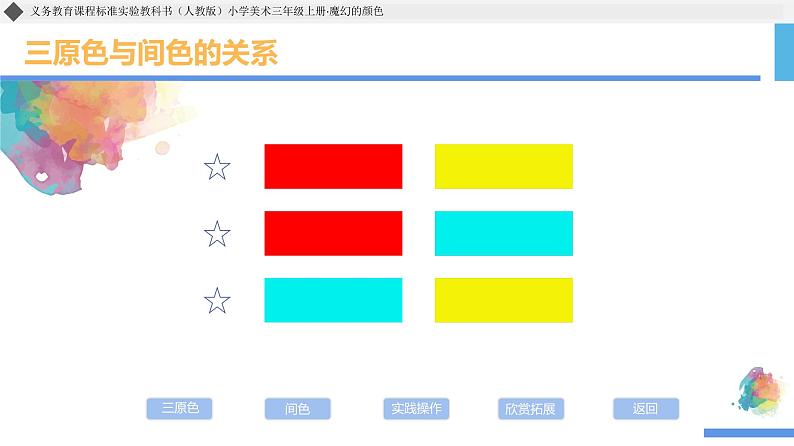 第1课 魔幻的颜色（课件）美术三年级上册-人教版08