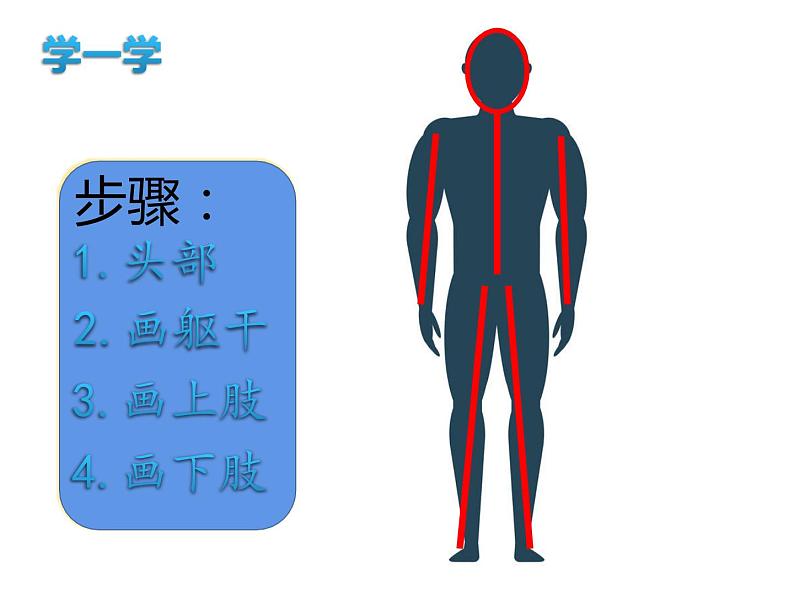 湘美版一年级美术上册 17.简笔画人课件PPT第7页