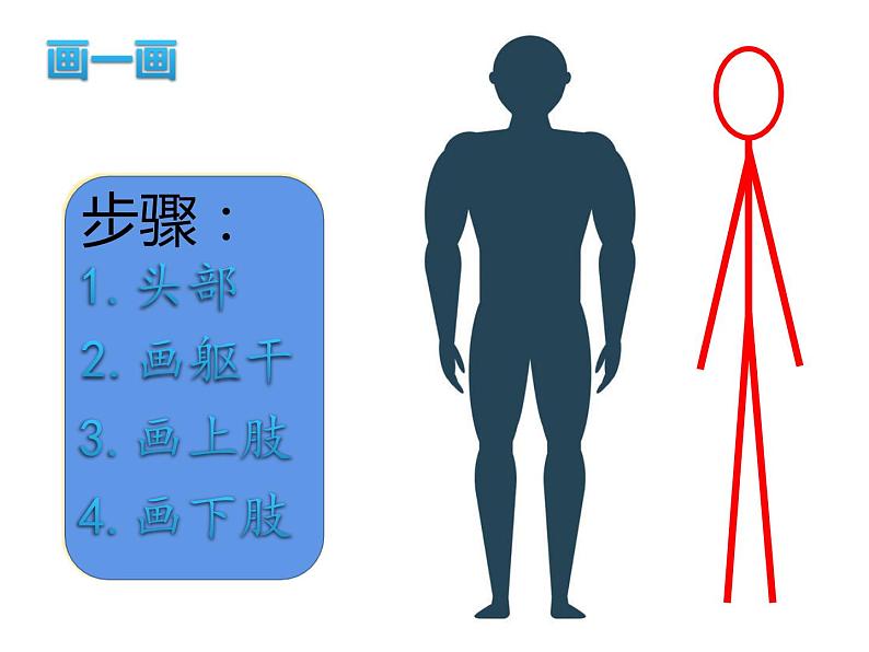 湘美版一年级美术上册 17.简笔画人课件PPT第8页