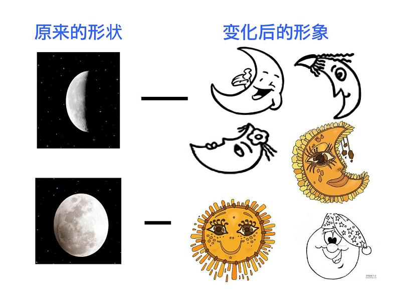 湘美版一年级美术上册 6.我跟月亮交朋友课件PPT04