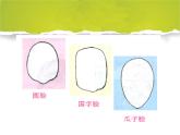 14.自畫像 （課件）美術(shù)二年級上冊-湘美版