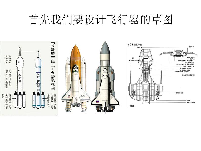 1《漫游飞行世界》课件+素材03