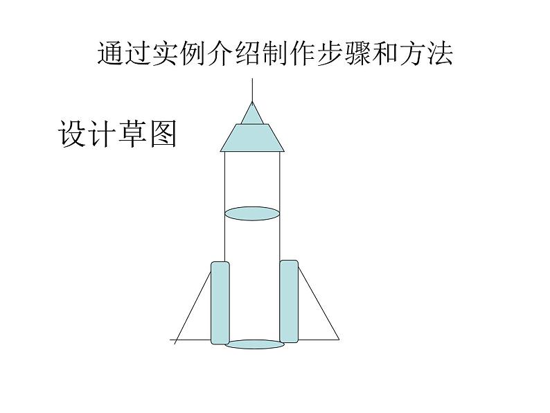 1《漫游飞行世界》课件+素材04