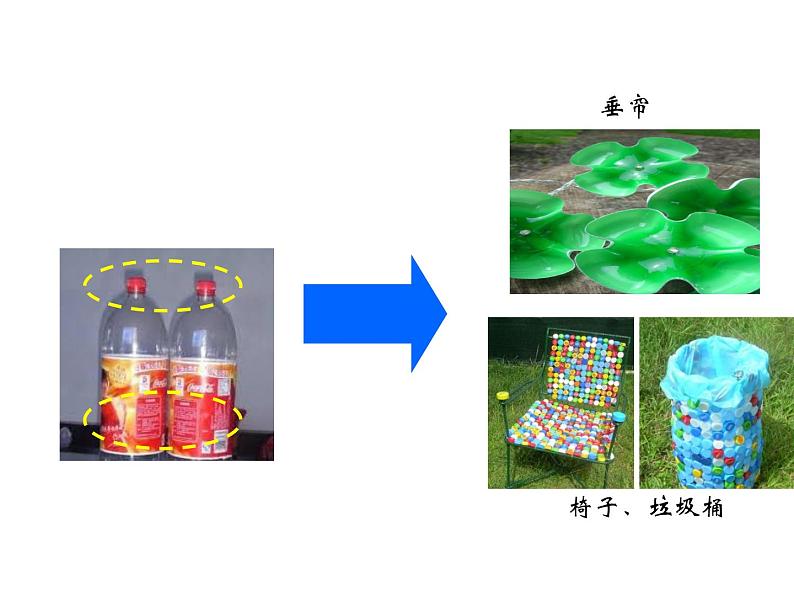 第18课《变废为宝》课件06