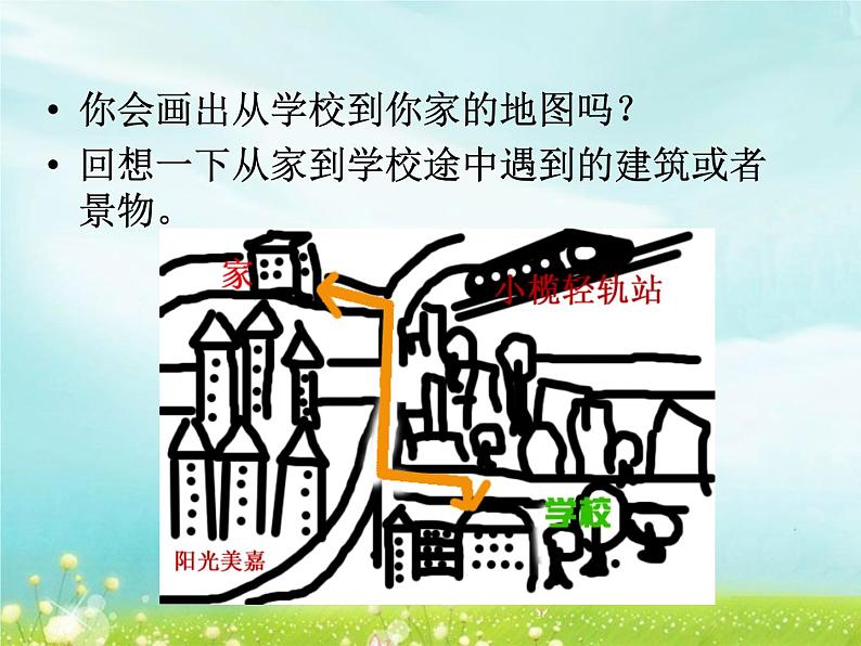 第3课《上学的路》课件06