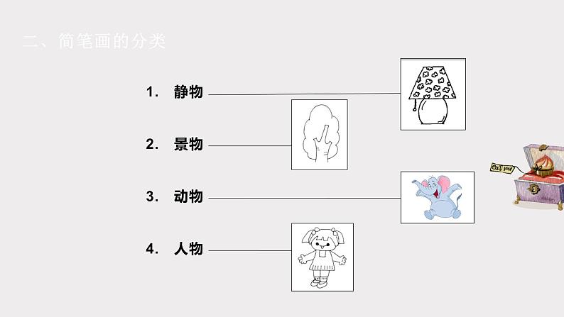 简笔画-美术课件第5页