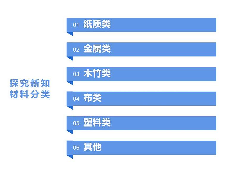 第12课 废物新用（6）（课件）-2021-2022学年美术六年级上册-湘美版第6页