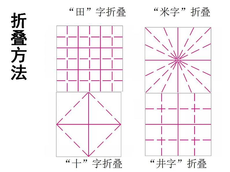 人教版小学二年级美术上册2.染色游戏 课件(13张PPT)第4页