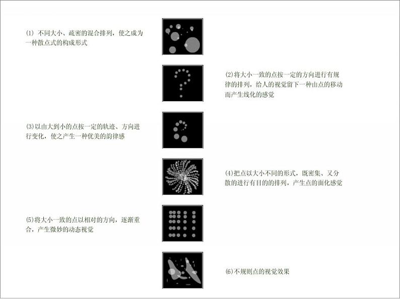 人教版二年级美术下册《3.点、线、面》课件第6页