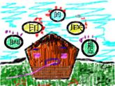 人教版二年級(jí)美術(shù)下冊(cè)《10.腳印的聯(lián)想》課件