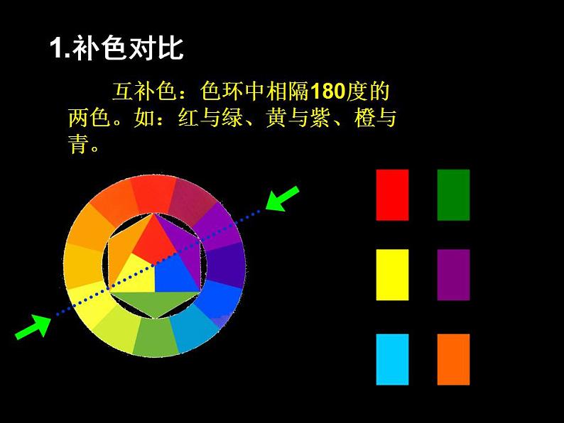 人教版小学五年级美术上册《1.色彩的对比》课件06