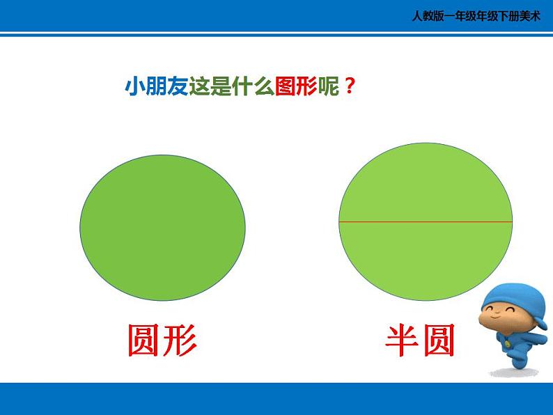 人教版小学一年级美术下册第5课 有趣的半圆形 课件(共15张PPT)第2页