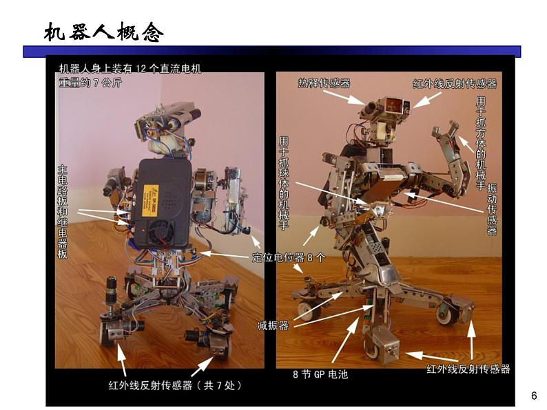 人美版 三年级上学期2机器人课件PPT第6页