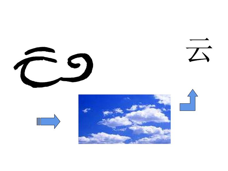 第7课 有趣的图形（9）（课件）美术三年级上册-湘美版第2页