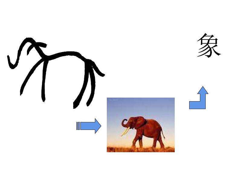 第7课 有趣的图形（9）（课件）美术三年级上册-湘美版第7页