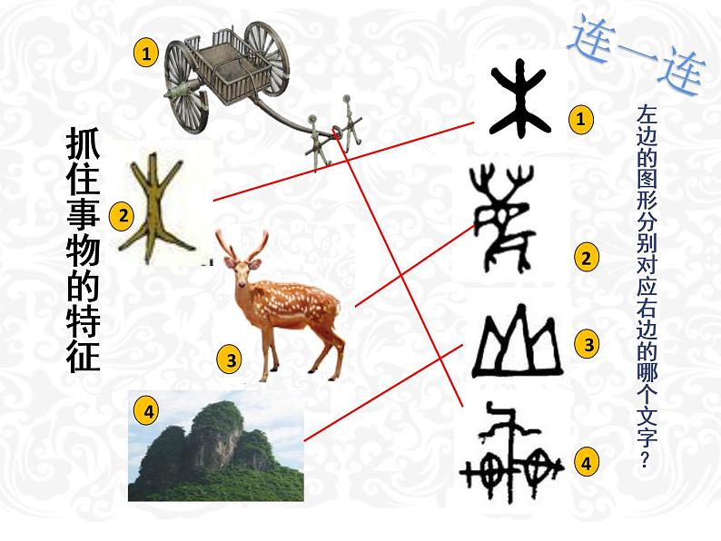 第7课 有趣的图形（10）（课件）美术三年级上册-湘美版第3页