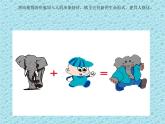 第11課 擬人的形象（5）（課件）美術(shù)四年級上冊-人教版