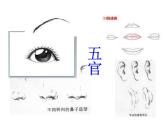 最新美術(shù)小學(xué)美術(shù)畫自己課件PPT
