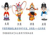 第10課 彩墨臉譜（4）（課件）美術五年級上冊-人教版
