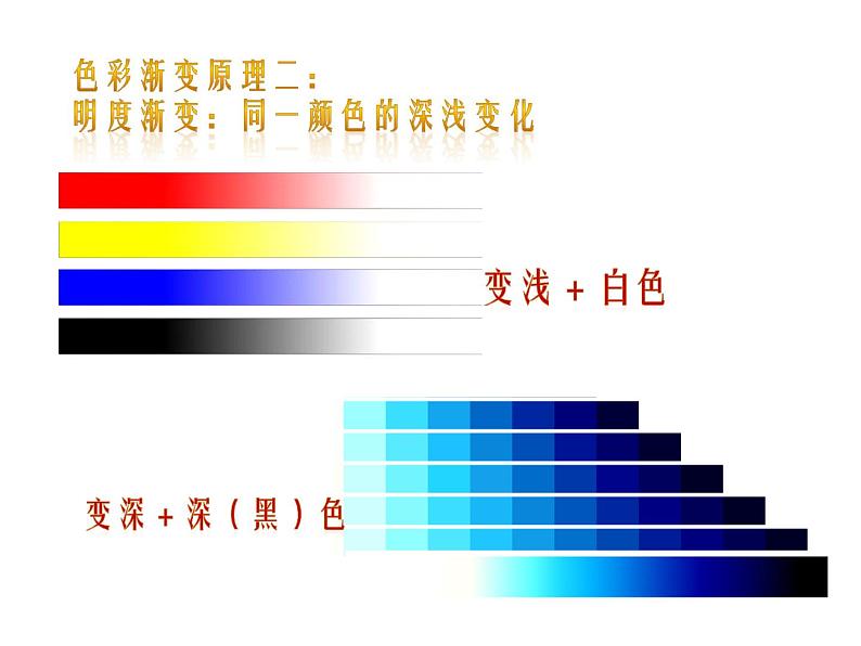 第1课 哆来咪（9）（课件）美术五年级上册-湘美版第5页