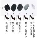 湘美版五年級美術(shù)上冊 第10課 水墨畫風景課件PPT