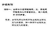 湘美版五年級(jí)美術(shù)上冊 第1課 哆來咪課件PPT