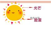 湘美版一年級(jí)美術(shù)上冊(cè) 5.我的太陽(yáng)課件PPT