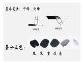 湘美版五年級美術(shù)上冊 第10課 水墨畫風景課件PPT