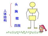湘美版四年級(jí)美術(shù)上冊(cè)課件 第3課 周末日記