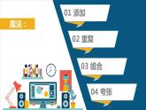 湘美版四年級(jí)美術(shù)上冊(cè)課件 第15課 這個(gè)地方有點(diǎn)怪