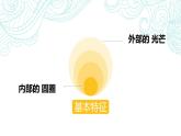 湘美版一年級(jí)美術(shù)上冊(cè) 5.我的太陽(yáng)課件PPT