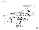湘美版一年级美术上册 17.简笔画人课件PPT