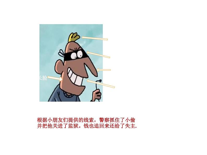 湘美版二年级美术上册课件 14.自画像第2页