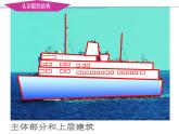 湘美版四年級美術(shù)上冊課件 第10課 乘風破浪
