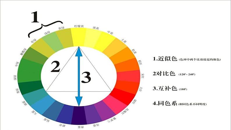 湘美版五年级美术上册课件 第8课 飞行梦工厂06