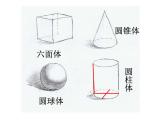 人教版小學六年級美術(shù)上冊《基本形體切挖》課件