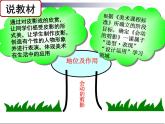 人教版小學(xué)六年級(jí)美術(shù)上冊(cè)第6課　讓剪影動(dòng)起來(lái) 課件