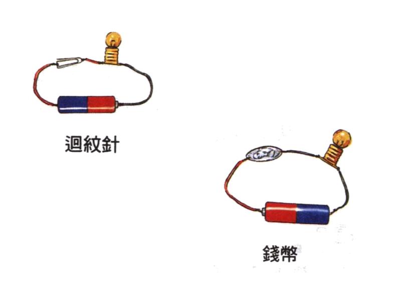 人教版小学五年级美术下册《会亮的玩具》课件08