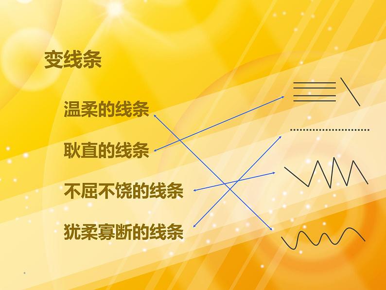 人美版小学美术二年级上册1.会变的线条 课件 (4)03