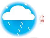 人美版小学美术二年级上册6下雨了课件（21张）