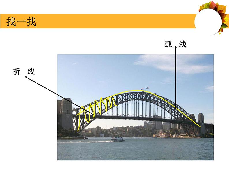 人美版小学美术二年级上册1.会变的线条 课件 (5)04