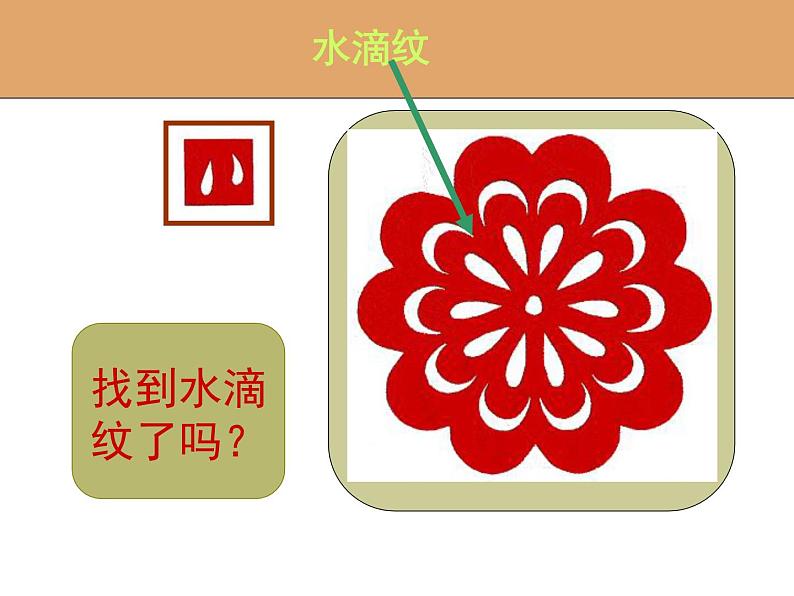 人美版小学美术二年级上册第19课 过春节  课件（13张PPT）07