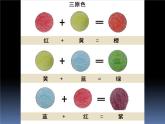 人美版小學(xué)美術(shù)三年級上冊第6課　紅色的畫 課件 (5)