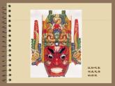 人美版小學(xué)美術(shù)三年級上冊15面具課件（22張）