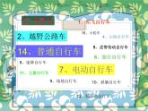 人美版小学四年级上册美术第10课　自行车局部写生 课件 (2)