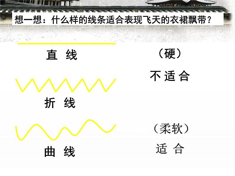 飞天（二）PPT课件免费下载07