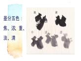 人教版美術(shù)三年級(jí)下冊(cè) 水墨游戲 課件PPT+教案