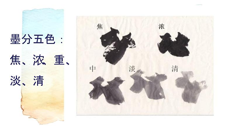 人教版美术三年级下册 水墨游戏 课件PPT+教案05