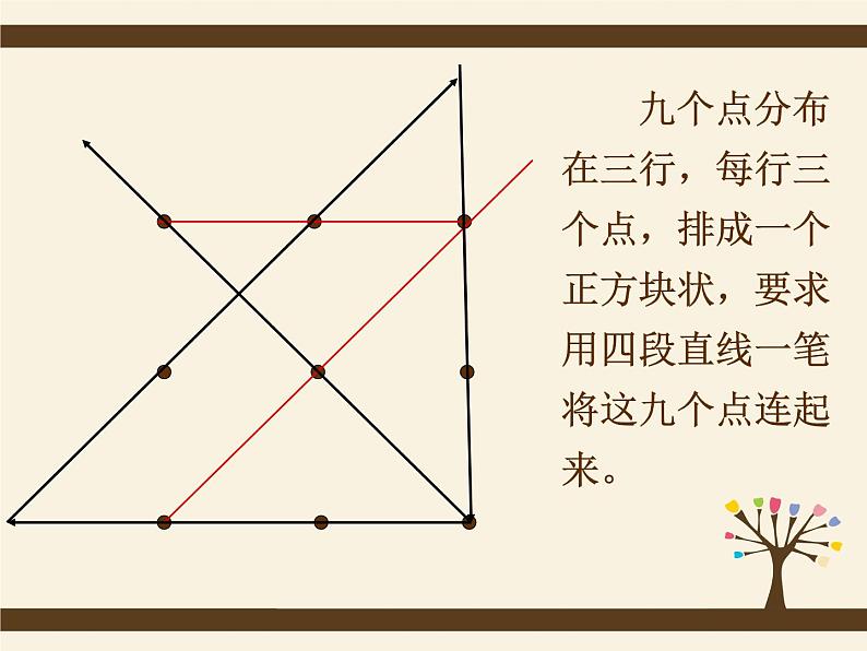 冀美版六年级美术上册1.图形创意与联想   课件第2页